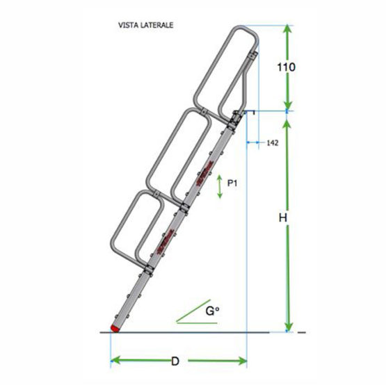 SCALA SYSTEM  ZUGANG